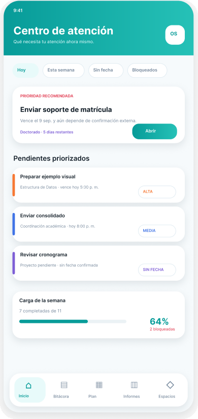 Centro de atención con los pendientes que requieren acción inmediata.